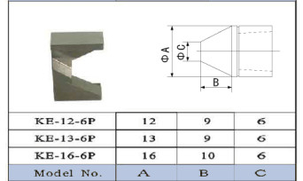 KE-12-6P / KE-13-6P / KE-16-6P ใบมีดแต่งคัตเตอร์สำหรับปลายหมวกขัดเงา