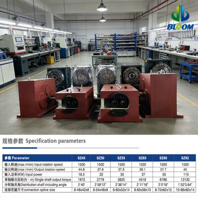 SJ SZ65 ซีรีส ทอร์คสูงแม่นยําการทํางานร่วมกัน Extruder กล่องเกียร์สําหรับพลาสติกสกรู Extruder