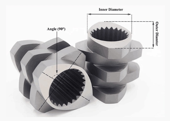 ชิ้นส่วนอะไหล่สกรูสำหรับสกรูคู่ Extruder Anti Corrosion